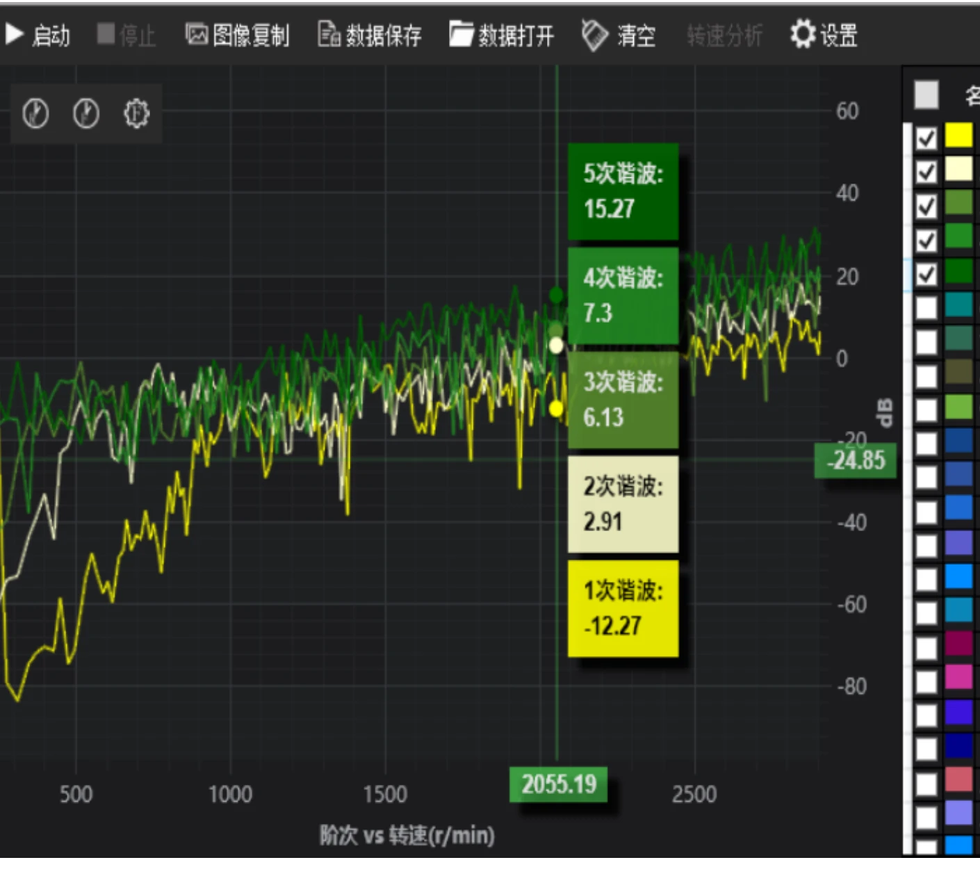 ACE6102 型阶次分析系统